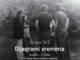 Grupa 143 - Dijagrami vremena