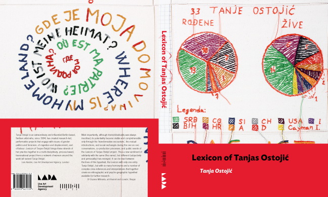 Tanja Ostojić predstavlja Lexicon of Tanjas Ostojić